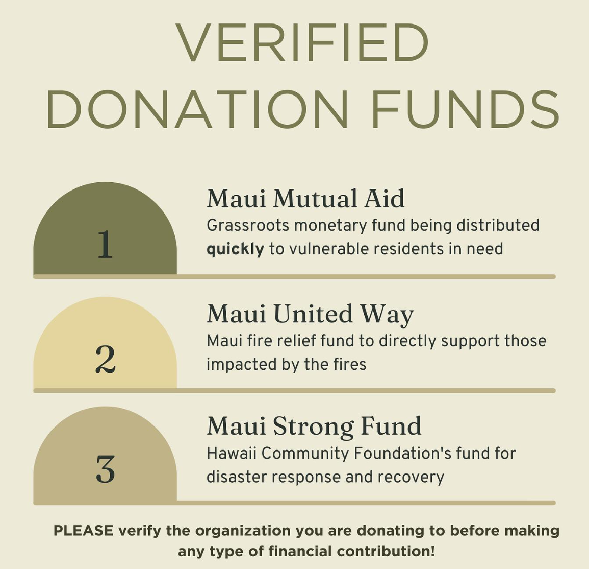 maui-disaster-verified-charities